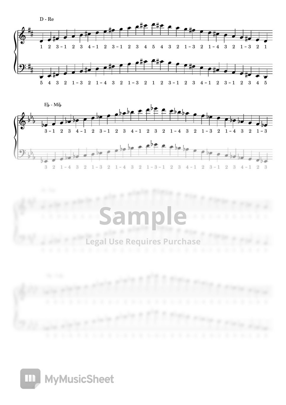 simone-dagli-orti-piano-major-scales-fingerings-right-hand-left