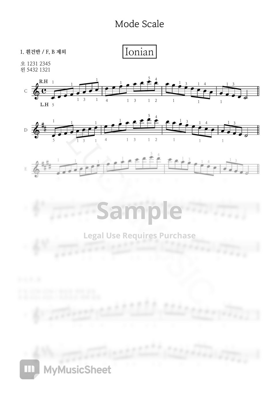 Lucymusic mode scale for piano fingering blad
