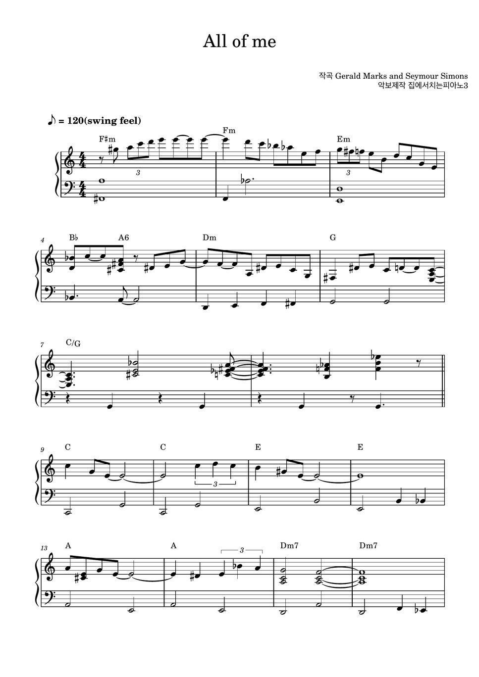 All Of Me Song On Piano