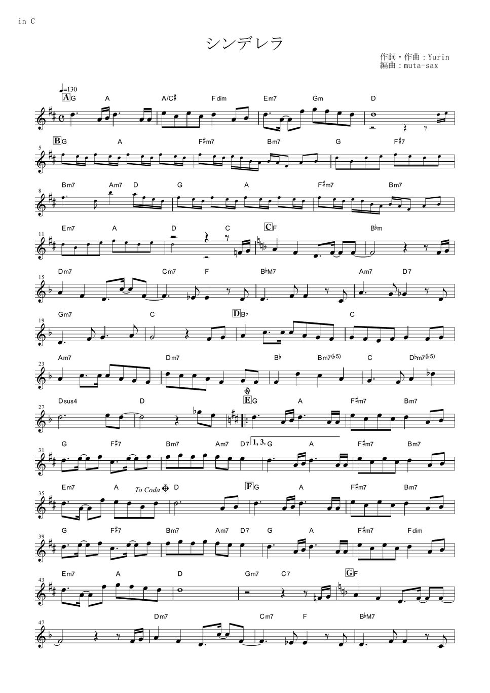 Cider Girl - Cinderella (Komi Can't Communicate  in C) Sheets by muta-sax