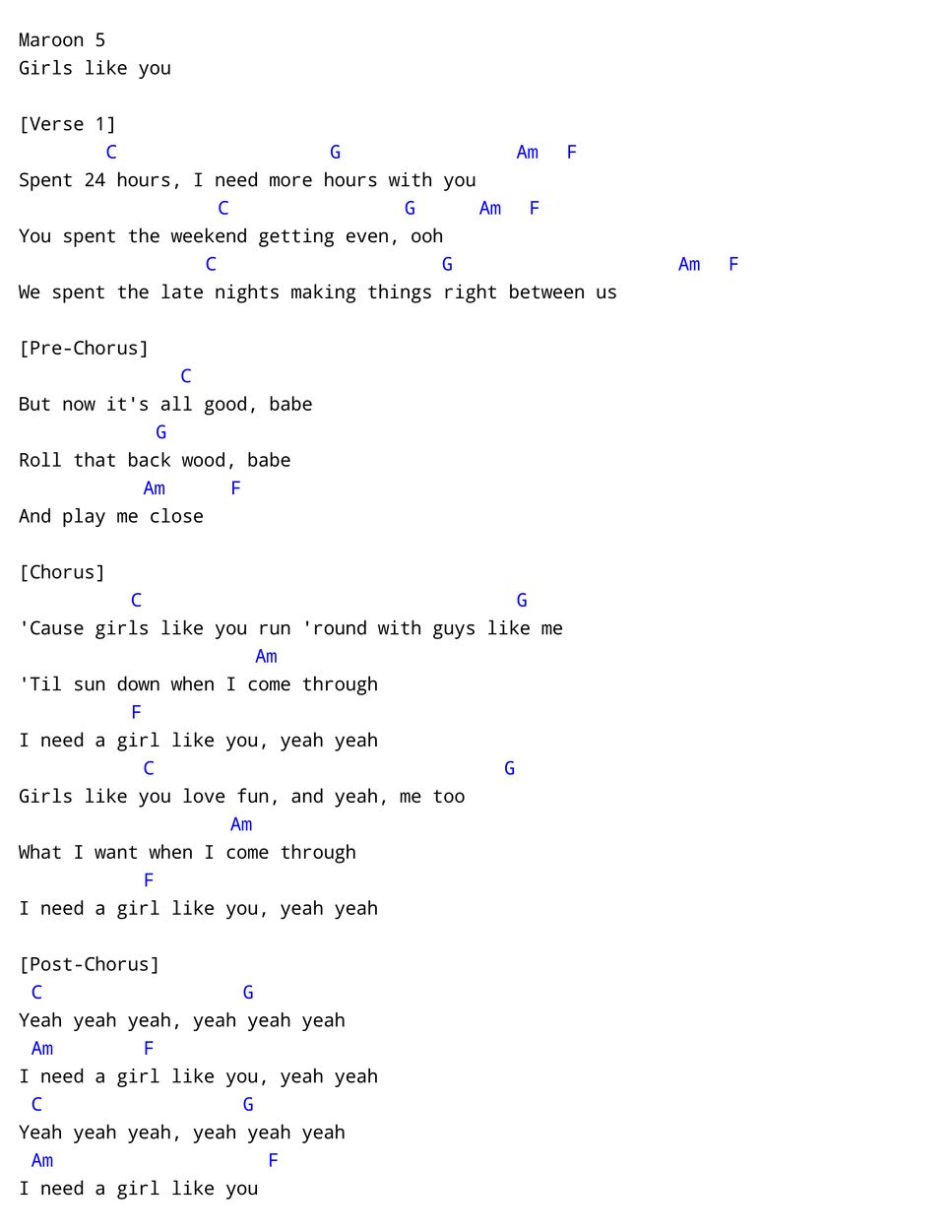 Maroon 5 - Girls Like You Sheet