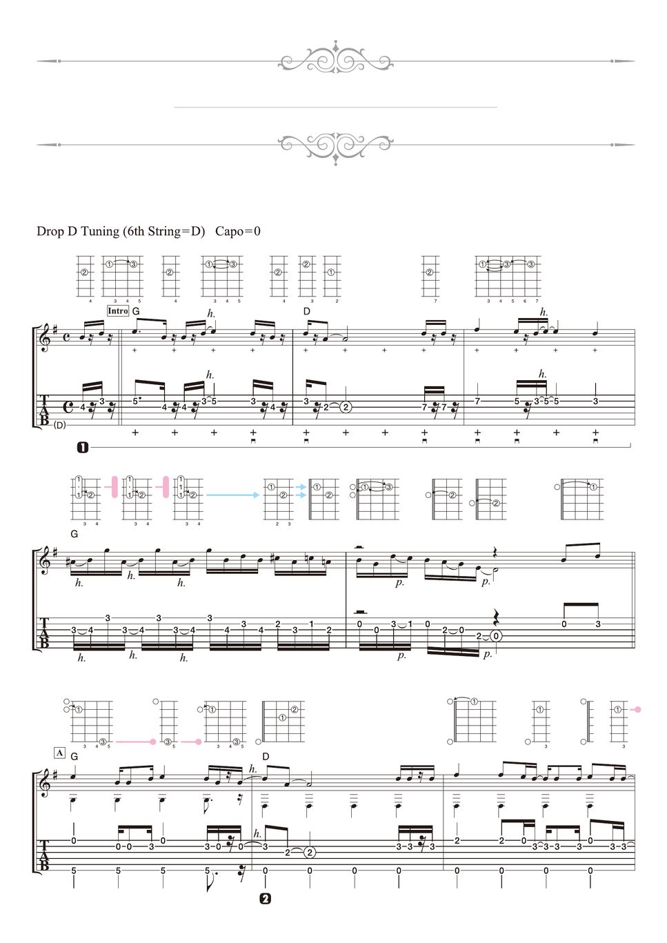 The Carpenters Jambalaya (On the Bayou) (Solo Guitar) Tab + 1staff by