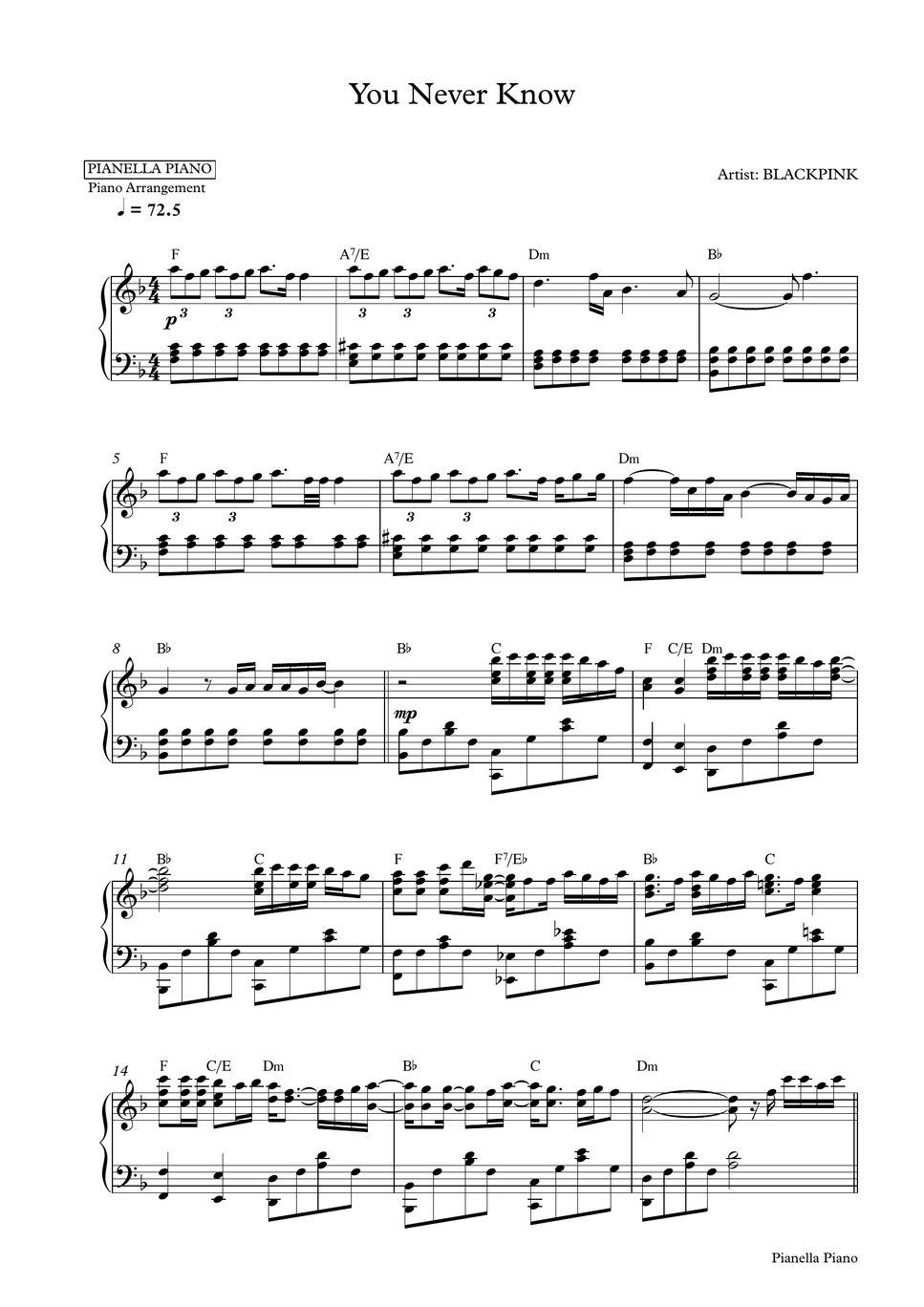 BLACKPINK - You Never Know (Piano Sheet) Spartito by Pianella Piano