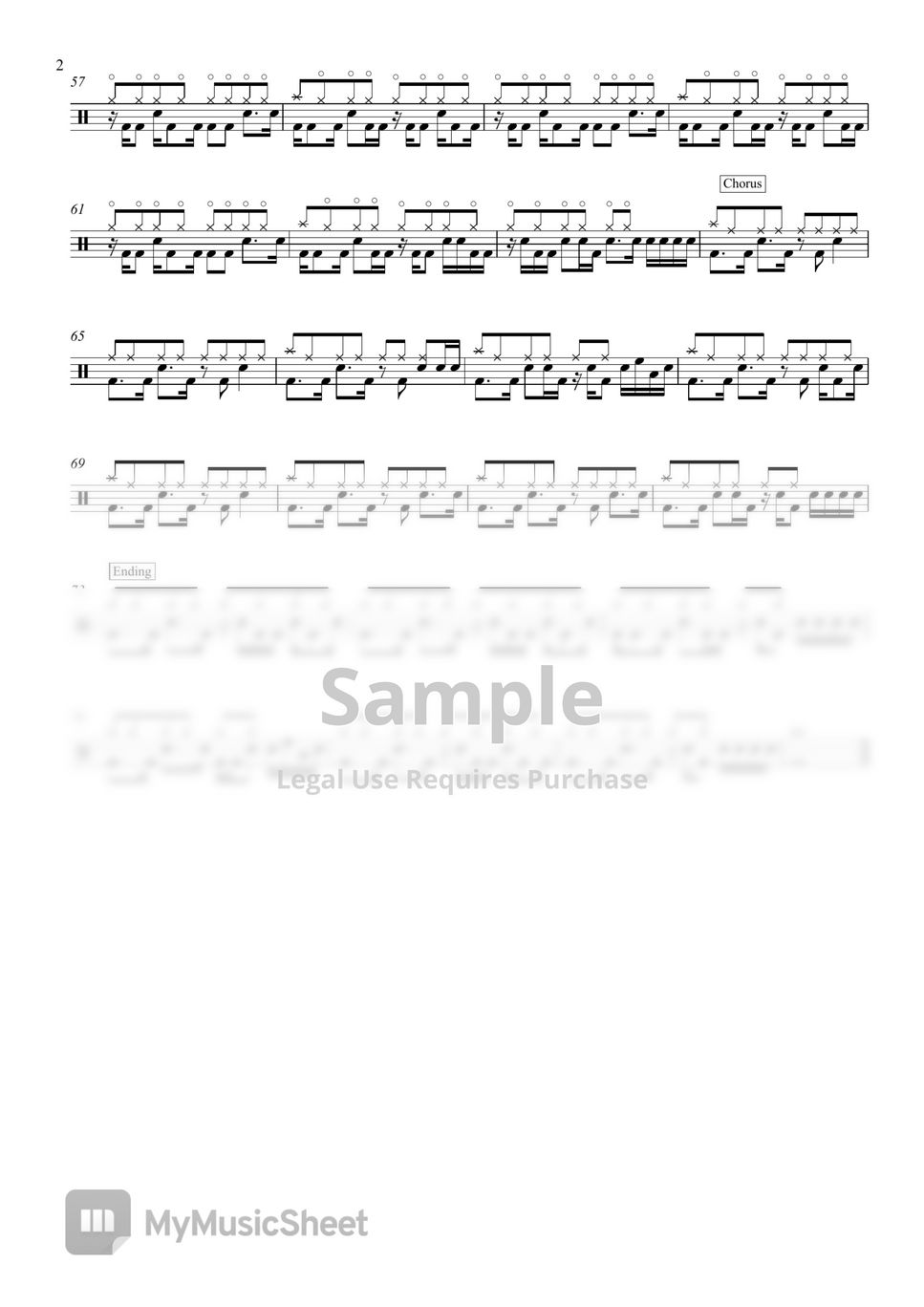 Evanescence Bring Me To Life Partition Musicale By Drum Transcription Leo Alvarado 