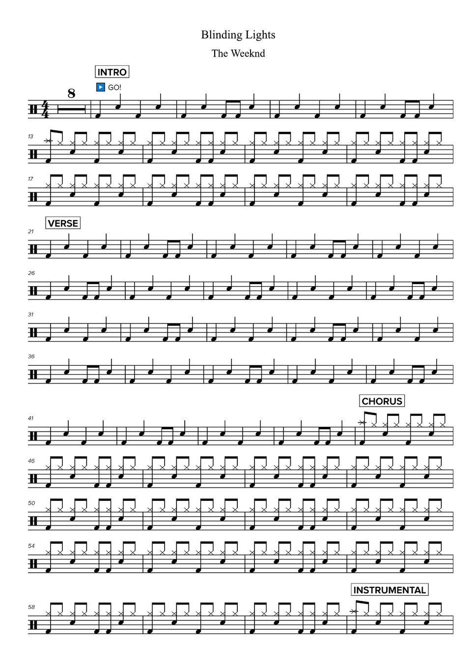 The weeknd blinding lights sheets by magic drum sheets