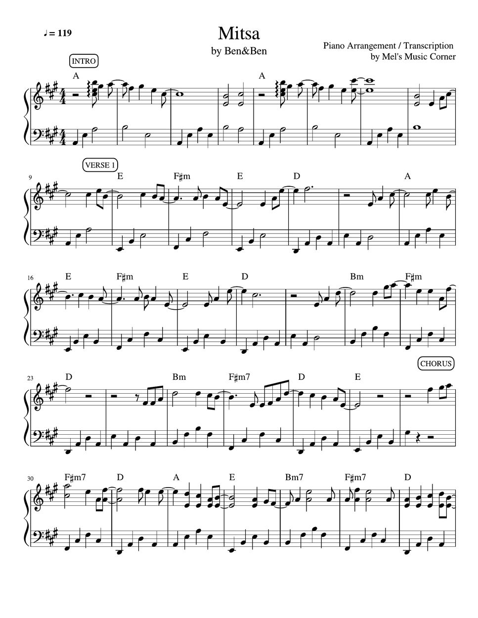 Ben&Ben Mitsa (piano sheet music) Sheet by Mel's Music Corner
