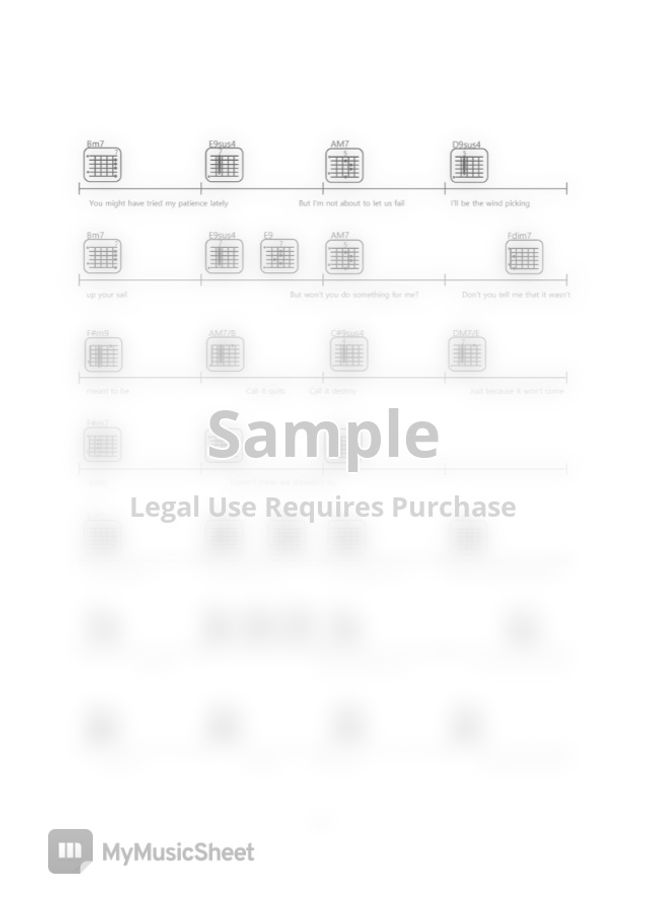 Bruno Major Easily guitar chords sheet Sheet Music