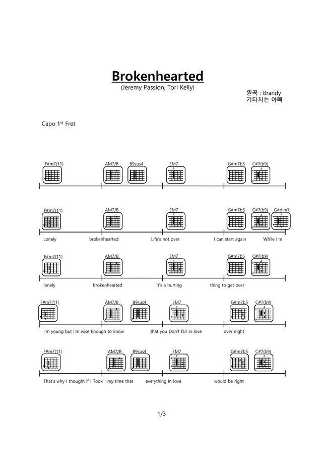 Brandy Brokenhearted (Jeremy Passion & Tori Kelly version) guitar