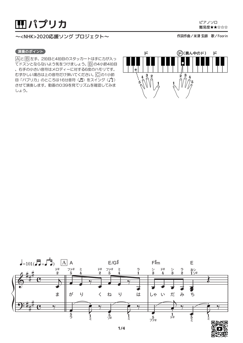Foorin Paprika by PianoBooks Sheet