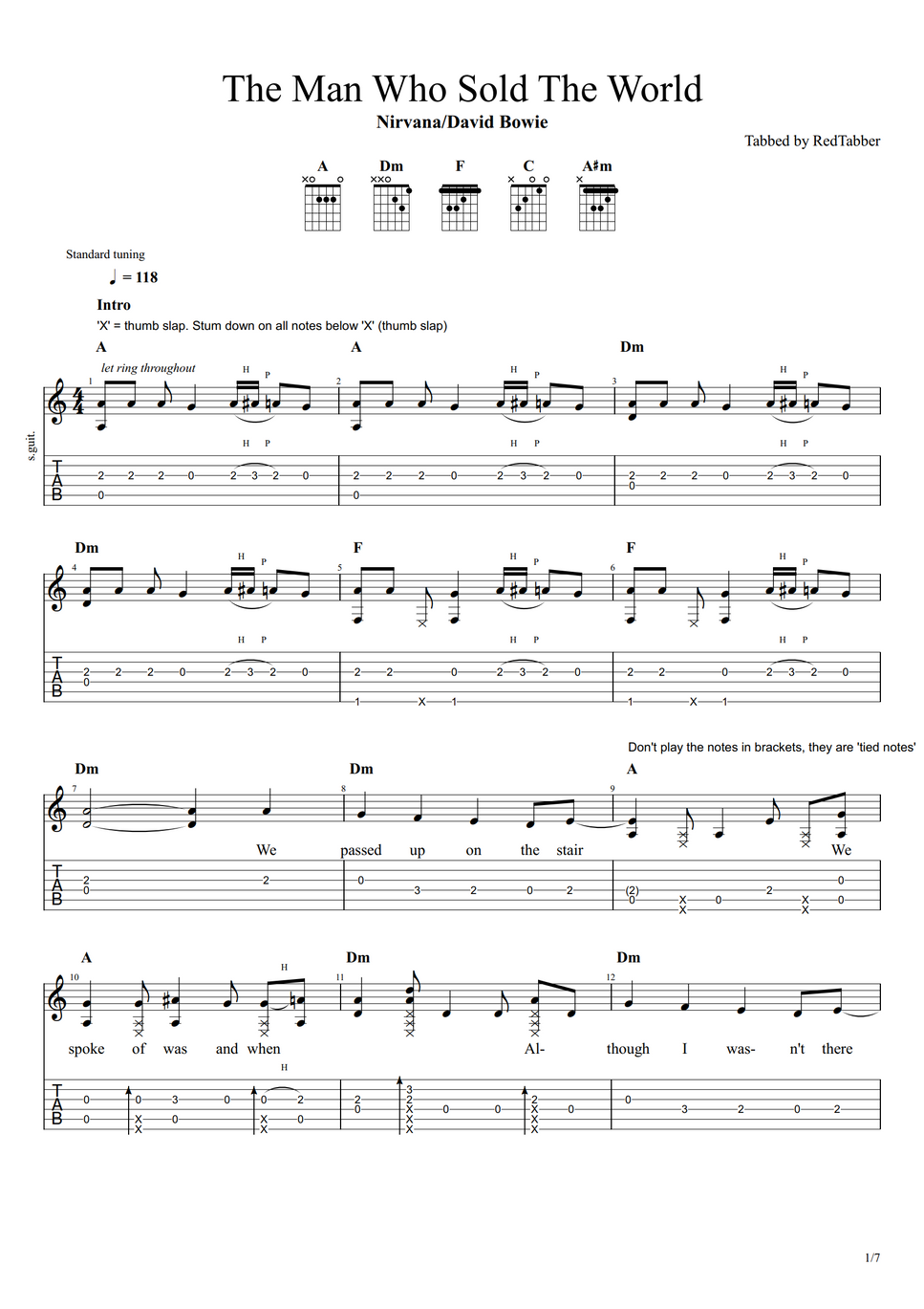 Nirvana The Man Who Sold The World (fingerstyle) by RedTabber Partitura
