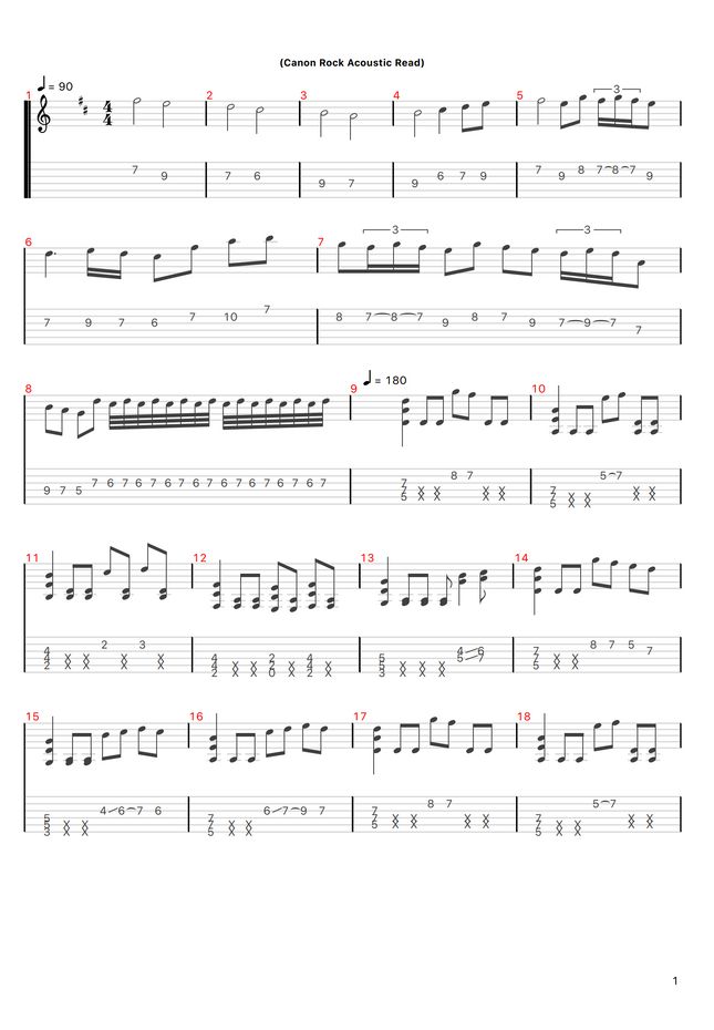 Pachelbel Johann カノンロック アコースティックギターアレンジ By 小川 翔史 Tab 楽譜