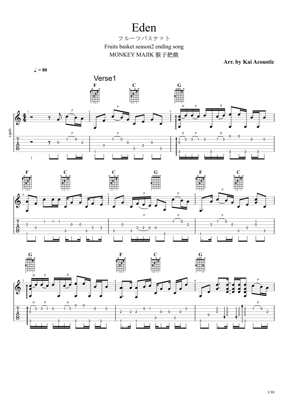 MONKEY MAJIK Eden Fruits basket season2 ending song Fingerstyle