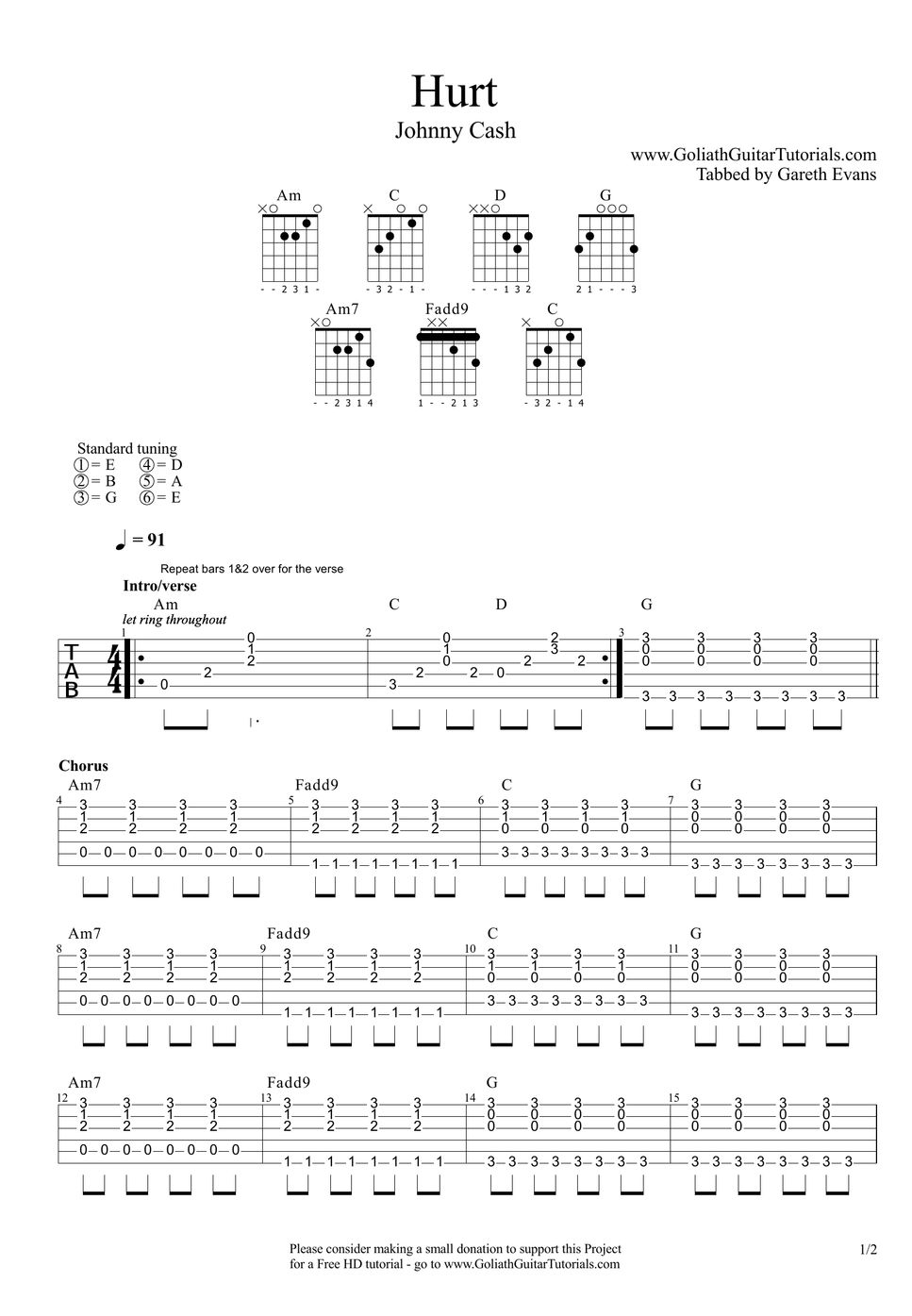 Johnny cash hurt tab by goliath guitar tutorials