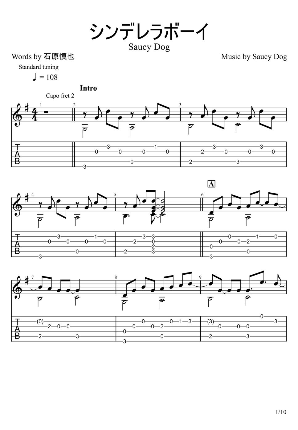 「シンデレラ」ナイト・ソングス　バンドスコア　CINDERELLA