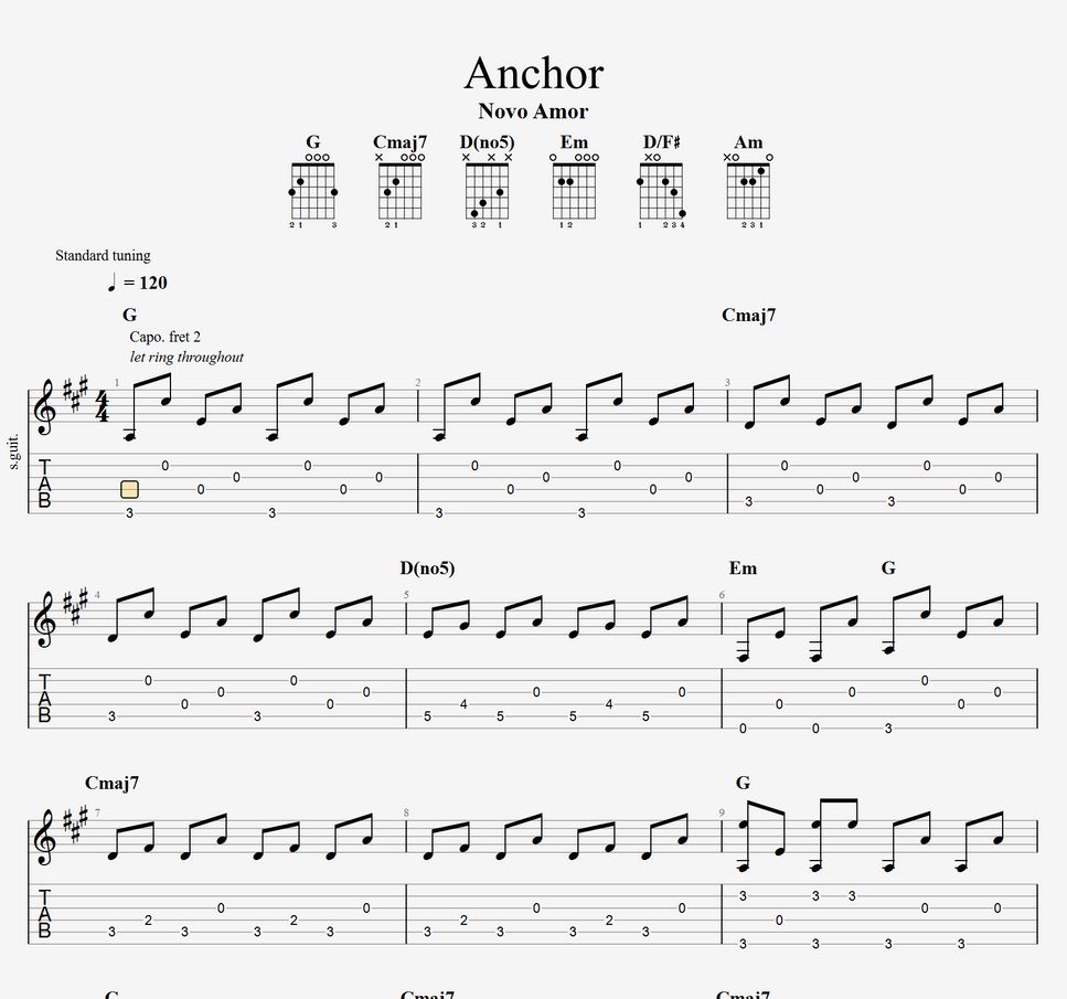 Novo Amor - Anchor Sheets by Domisolti