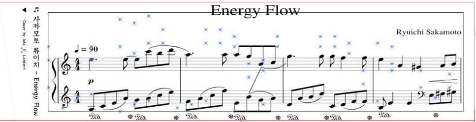 Ryuichi Sakamoto - Energy Flow (30 note music box paper sheet music) by Jake"O"Lantern