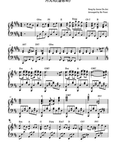 月光の曲 Beethoven/Moonlight Sonata(3rd Movement)/Classic Piano