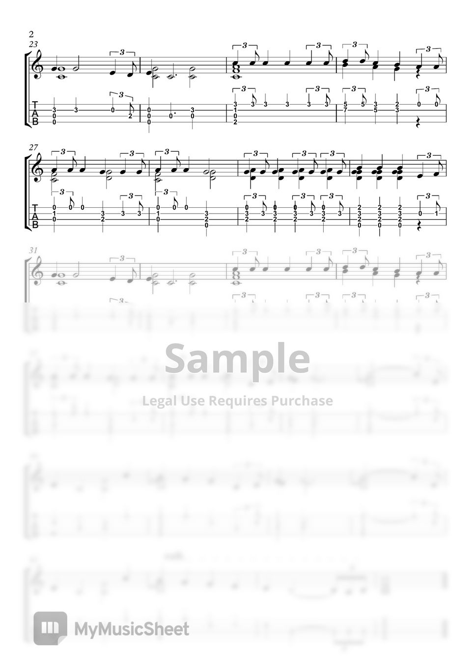 The blasting company potatoes and molases (Tenor Ukulele cover) Tab