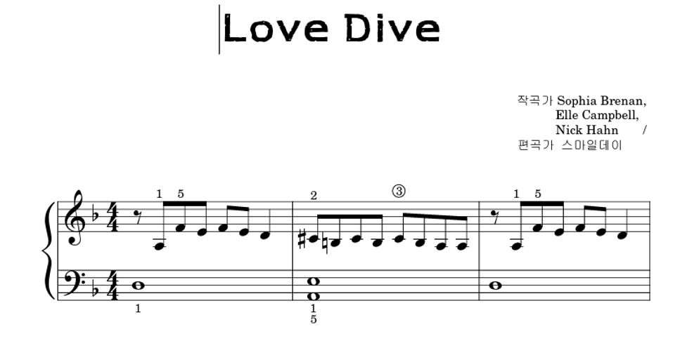 IVE - LoveDive by IVE