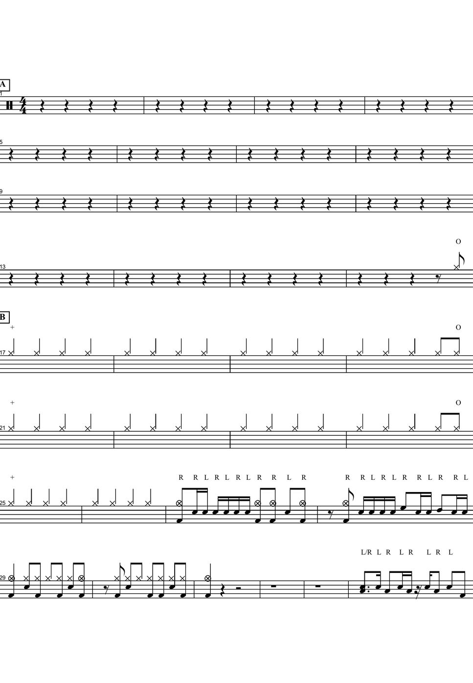 Greenday basket case Partition musicale by COPYDRUM