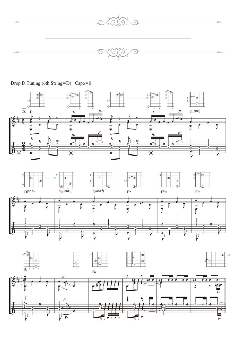 Elgar - Pomp and Circumstance No.1 (Solo Guitar) TAB by Daisuke Minamizawa