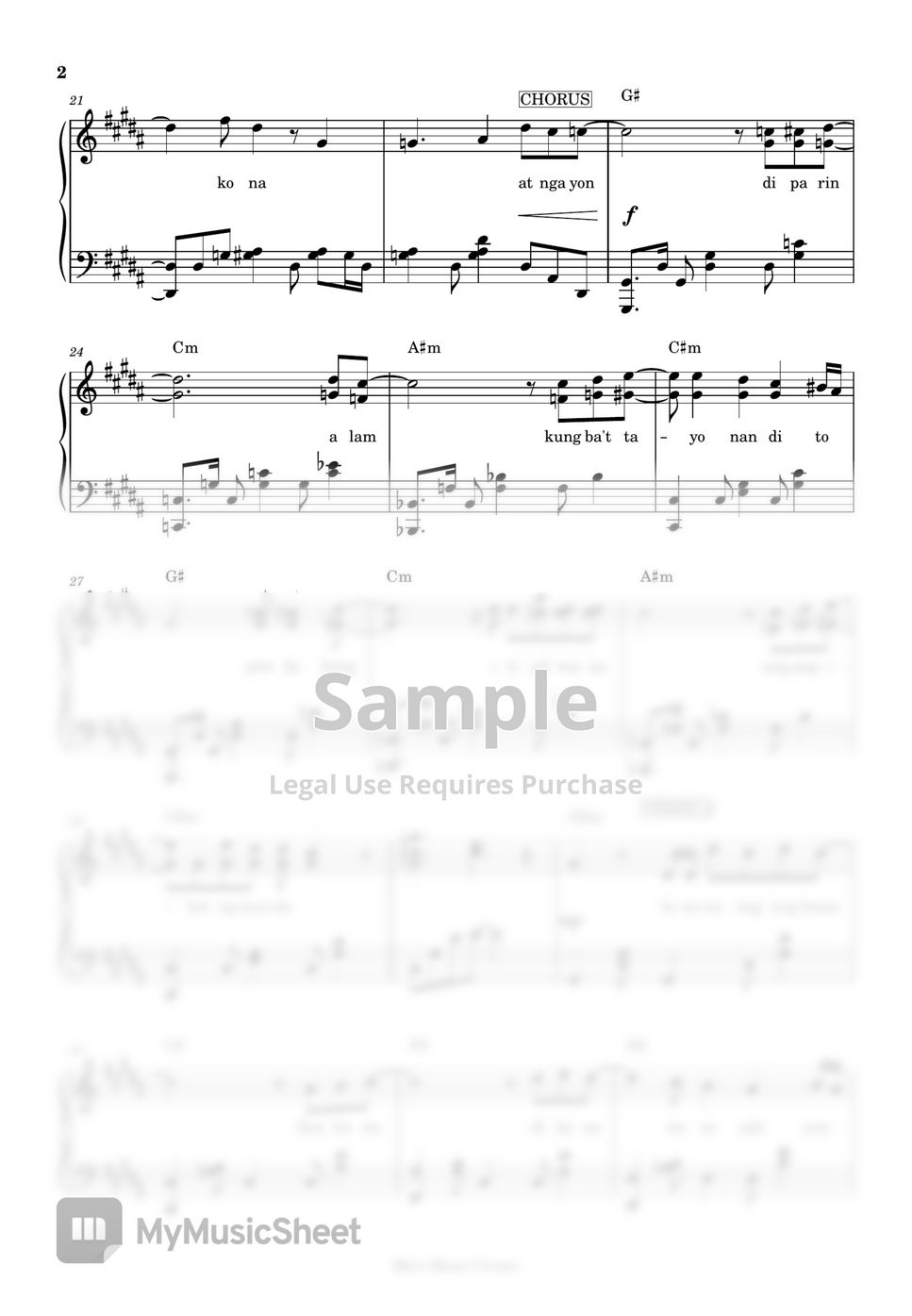 Eraserheads Spoliarium (piano sheet music) Sheet by Mel's Music Corner