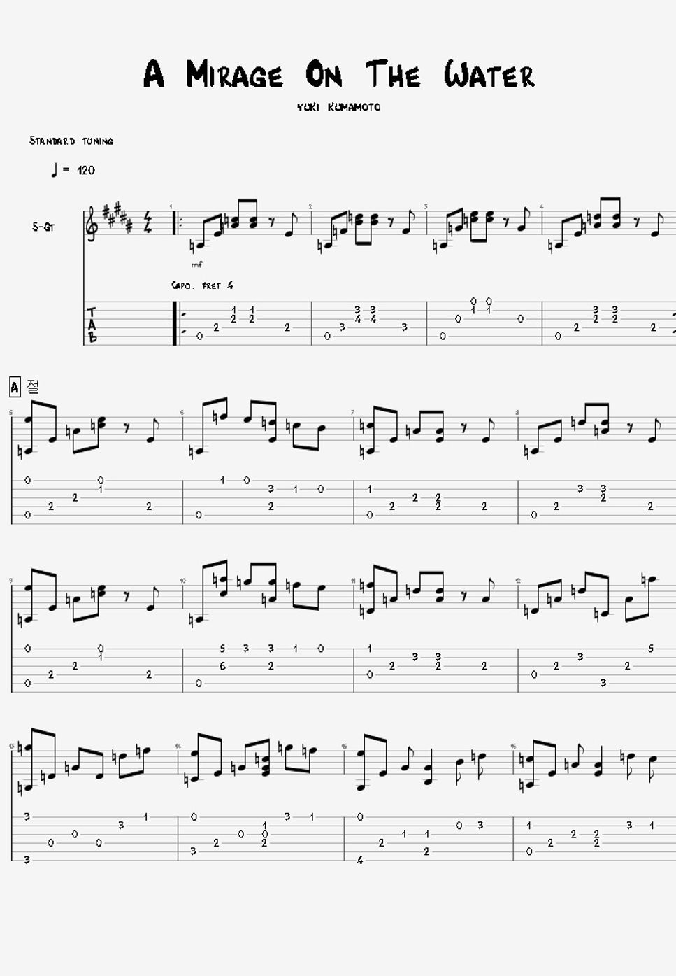Yuhki Kuramoto - A Mirage On The Water タブ+五線譜 by Agape Guitar