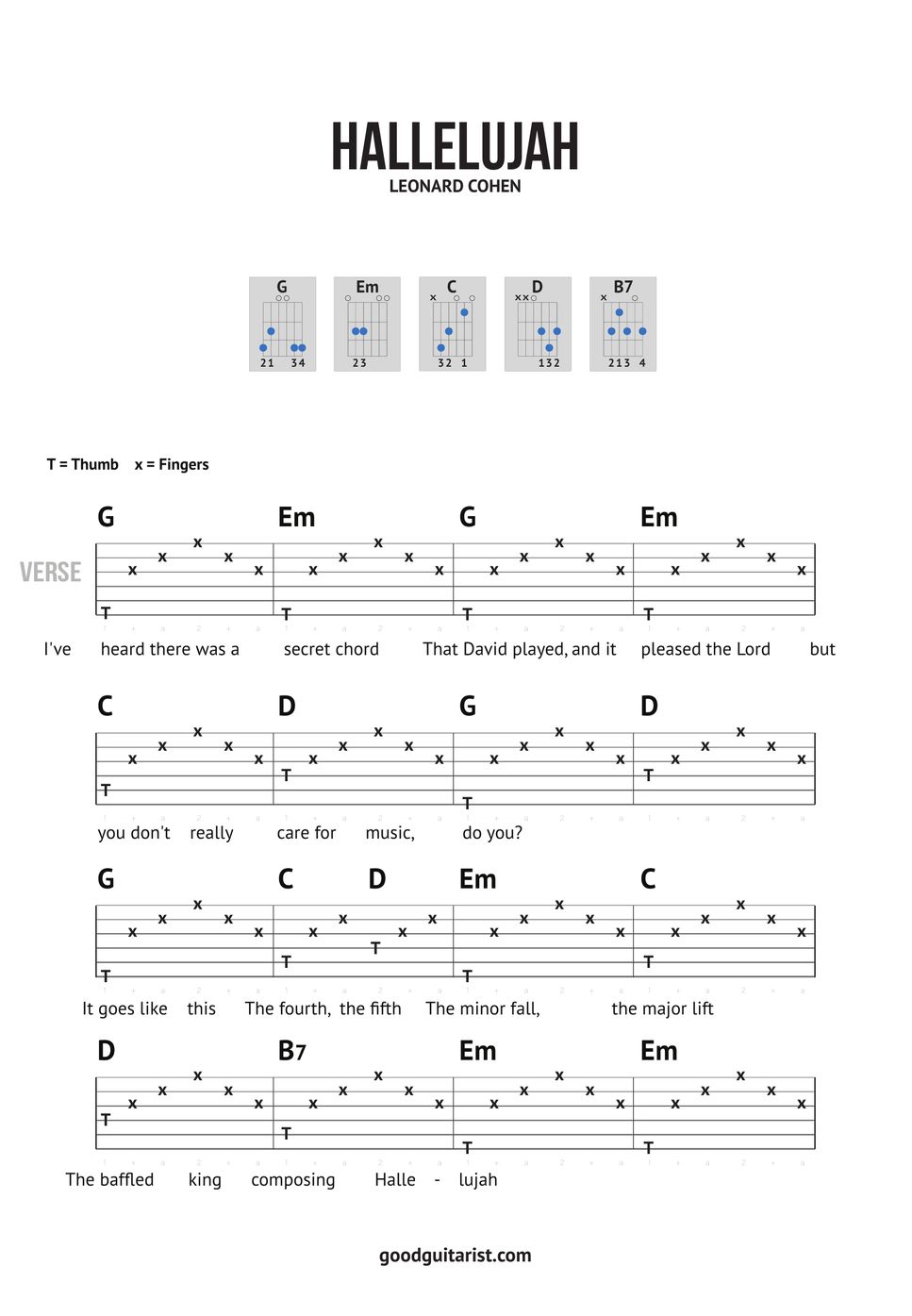 Leonard Cohen Hallelujah Easy Fingerstyle Tab By Goodguitarist