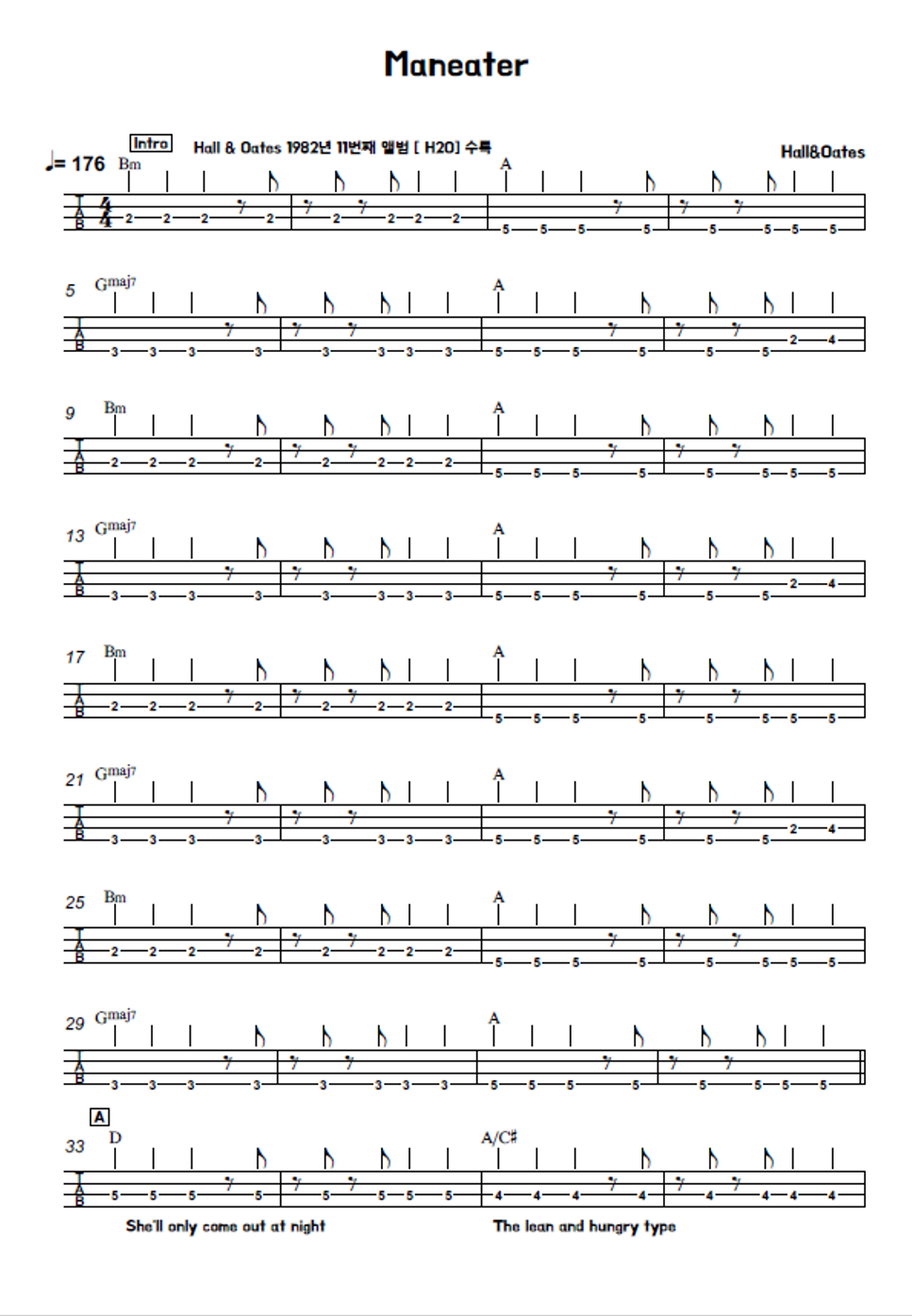 Hall&amp;Oates - Maneater by 김미(Kimme)