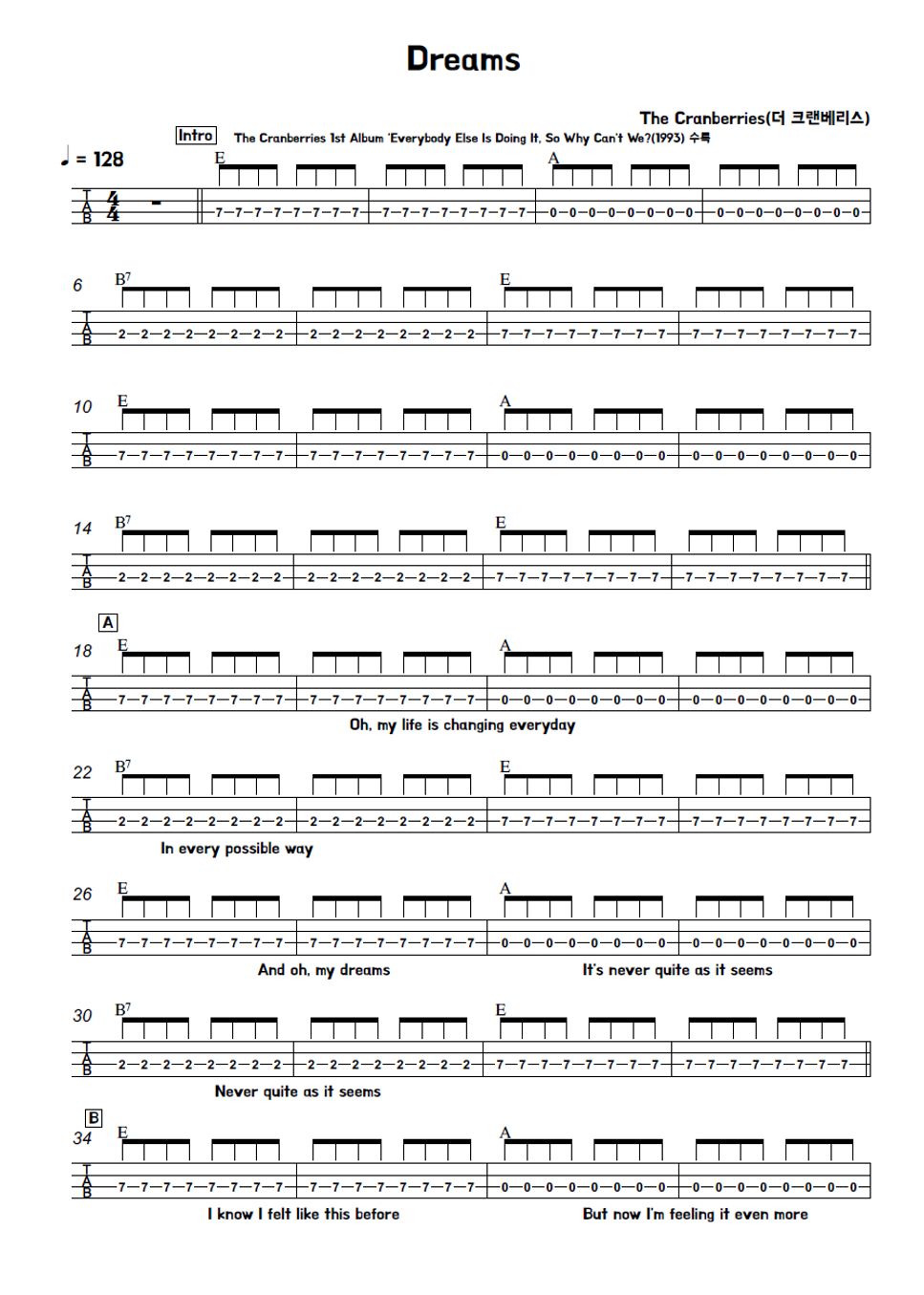 The Cranberries Dreams Sheets By Kimme 