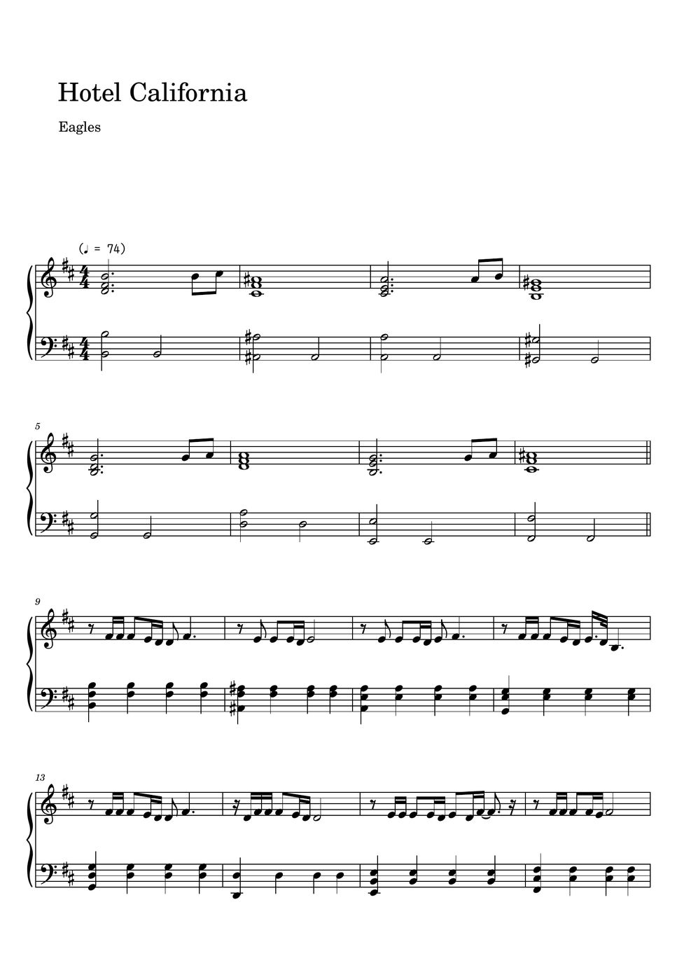 Eagles Hotel California Sheet Music Midi Sheet By Roxette 8421