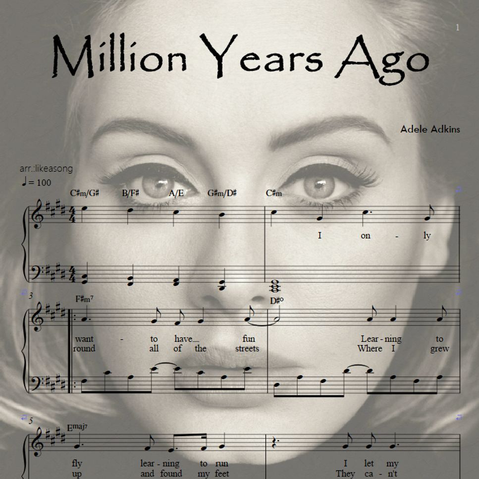 Adele Adkins - Million Years Ago(piano solo) by likeasong