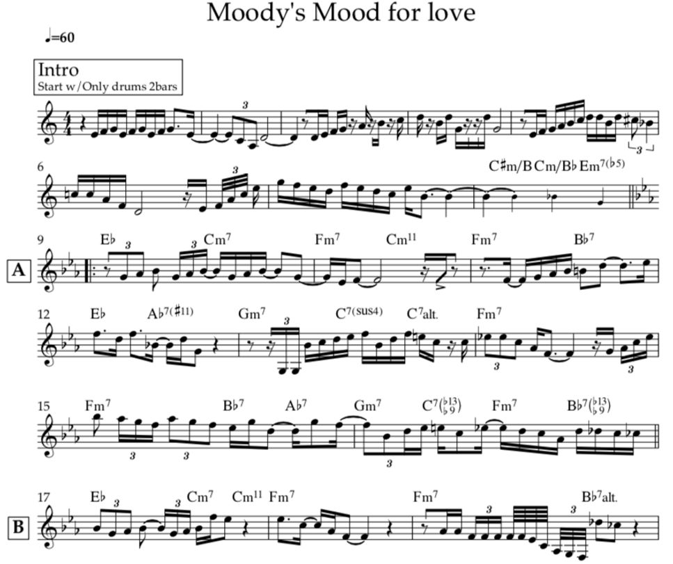Quincy Jones Moody's mood for love (leadsheet) Sheets by imbora