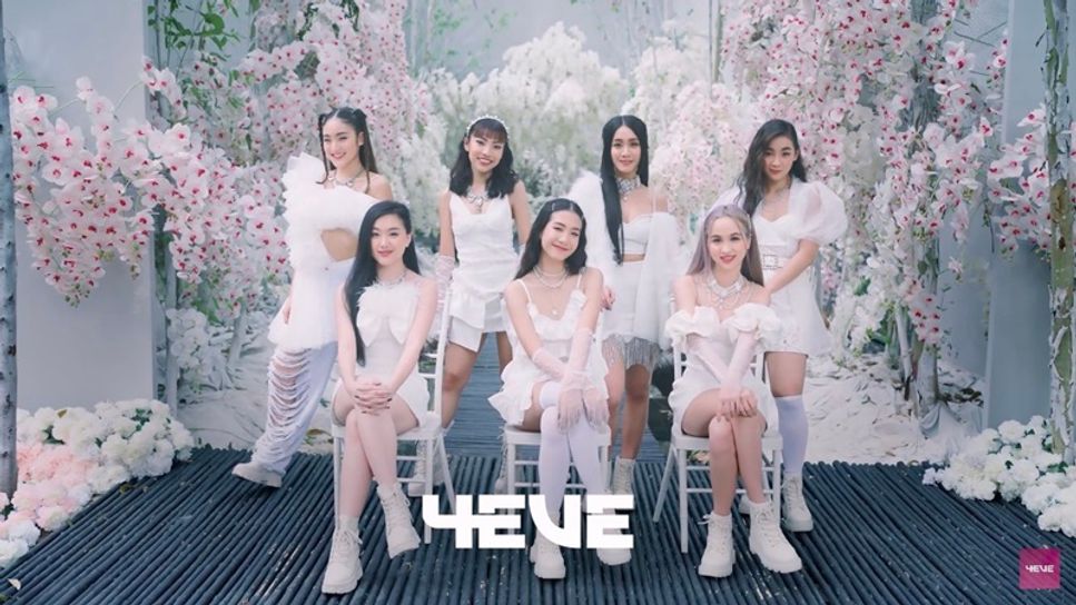 4eve วัดป่ะหล่ะ (test me) (piano) Sheets by ploycris