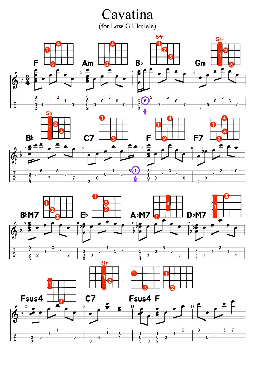 Cavatina Cavatina for Ukulele (Low G) (Cavatina for Uku) Partitura by