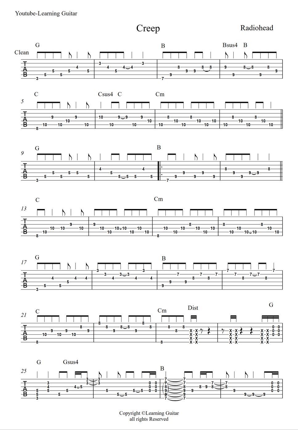 Radiohead - Creep ((Electric Guitar TAB)) by Learning Guitar