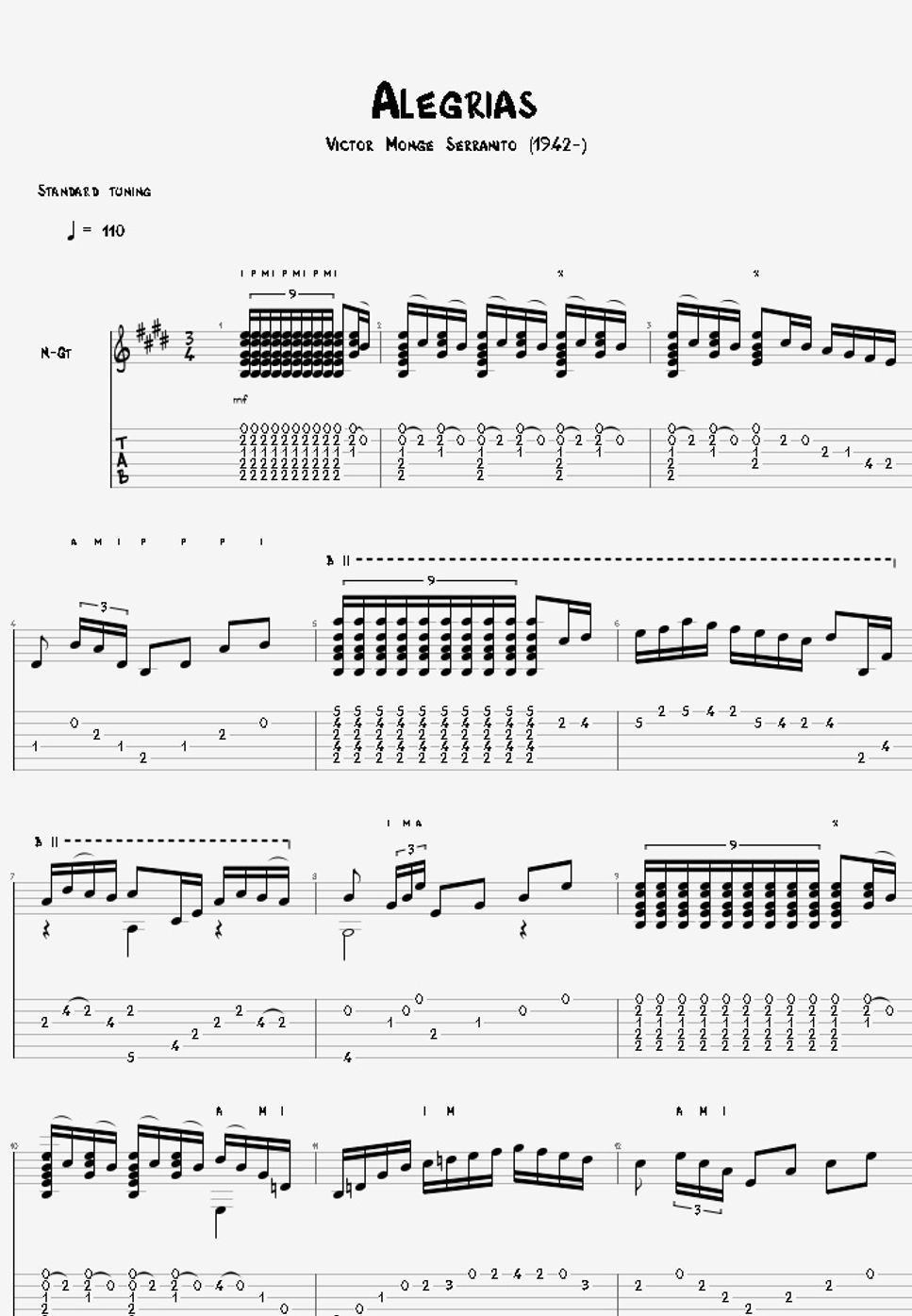 Victor Monge Serranito Alegrias Sheets by Agape Guitar