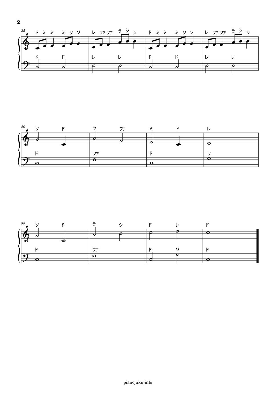 ドレミの歌 (ドレミ付き簡単楽譜) by ピアノ塾