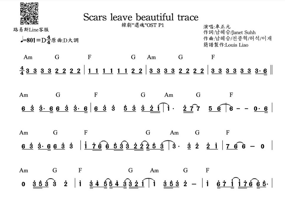 車正元 Car the garden Scars leave beautiful trace (單行簡譜) Bản nhạc by