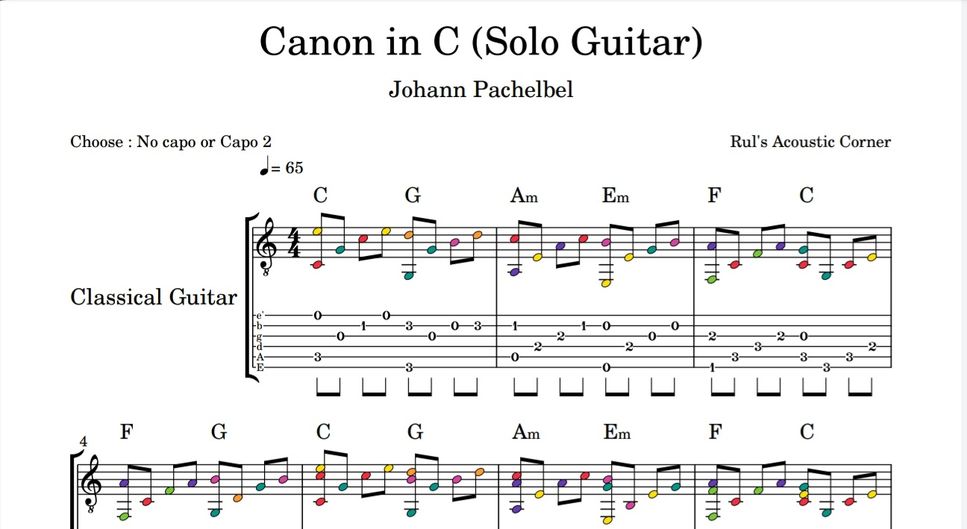 Johann Pachelbel - Canon in C (Instrumental chords, tabs, notation for ...