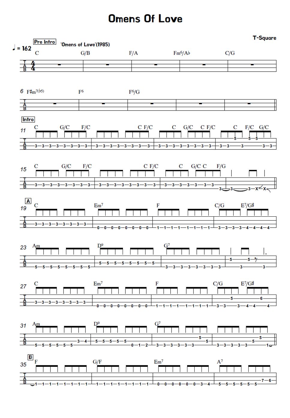 【値下げ】楽譜THE SQUARE THE BEST GRAND PRIX – T-Square (full arrangement) Sheet Music and Tab