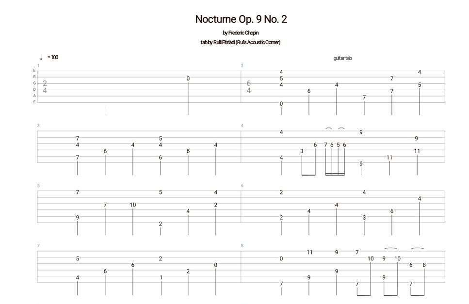 Frederic Chopin - Nocturne Op 9 No 2 (Classical Guitar Tabs Sheet Pdf