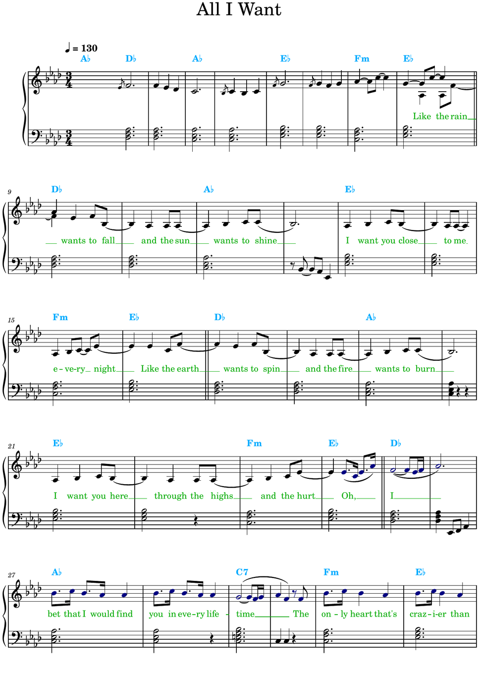 Tori Kelly - All I Want from Bridgerton (with lyrics and chords) by Rita B