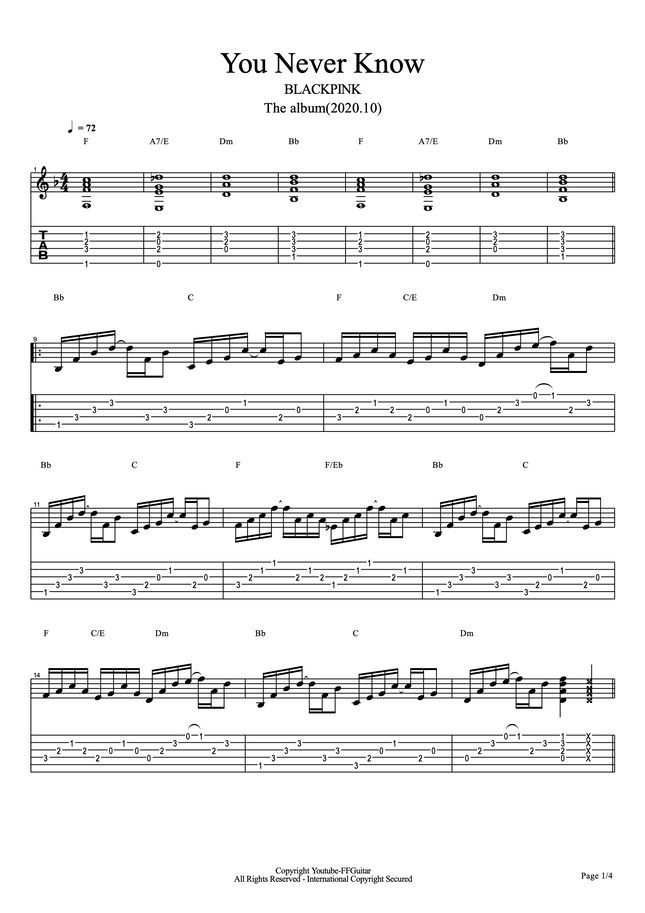 BLACKPINK - You Never Know Guitar cover Sheet Music