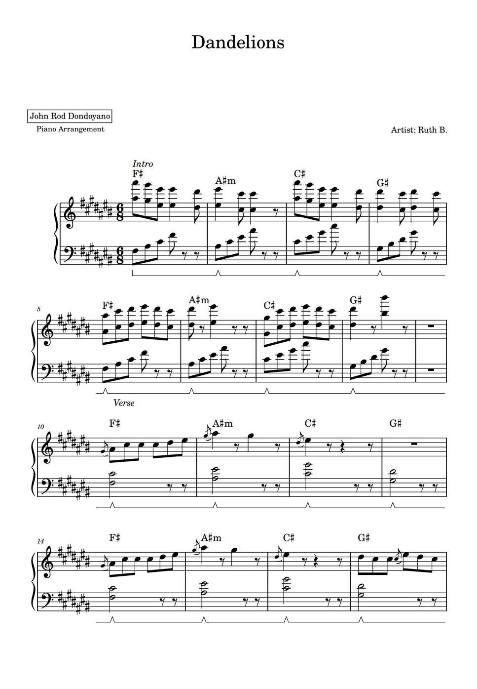 Ruth B Dandelions Piano Sheet By John Rod Dondoyano Sheet 